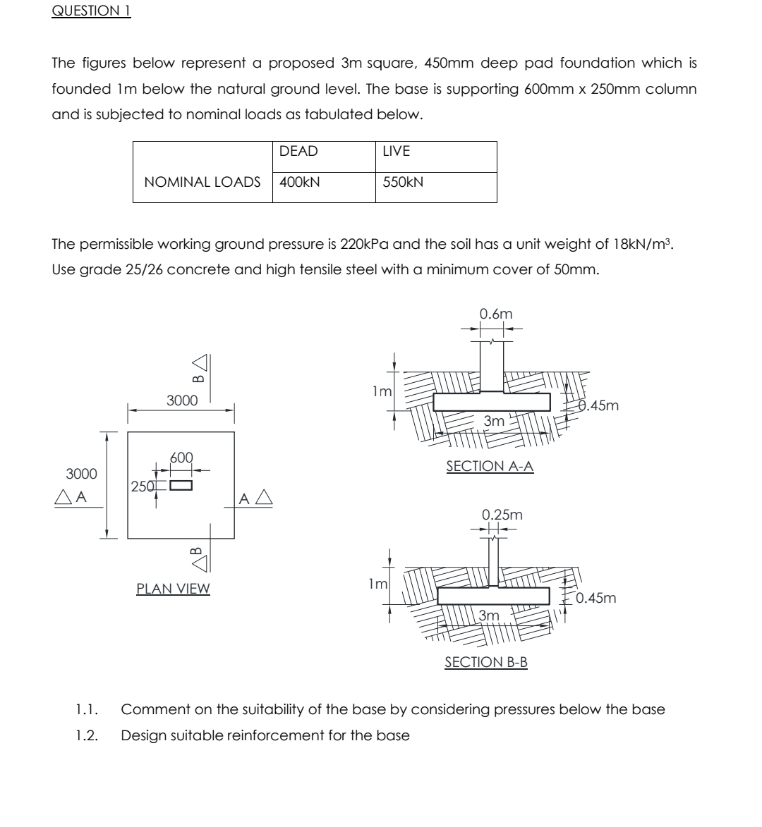 QUESTION 1 The figures below represent a proposed