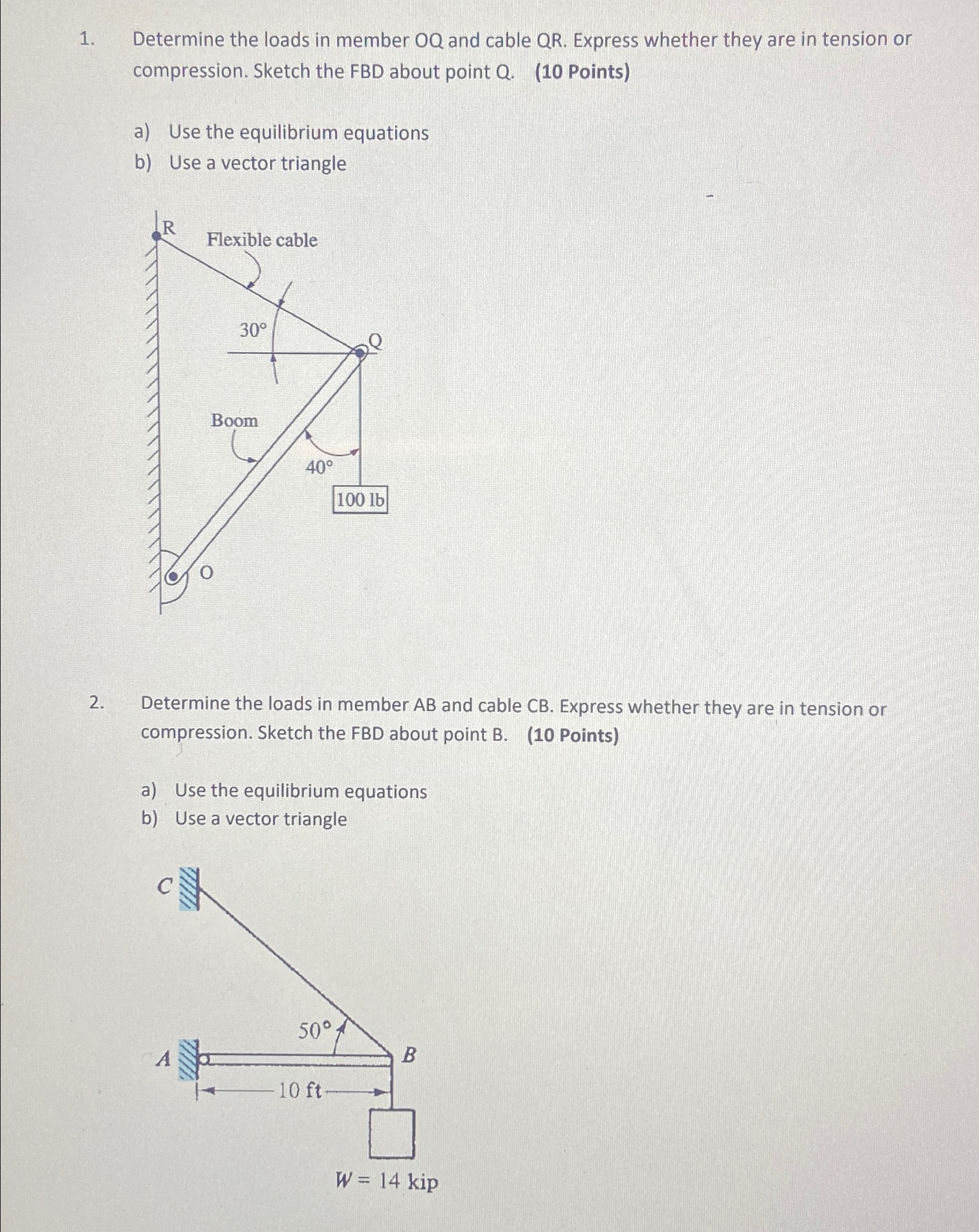 Determine the loads in member OQ and cable QR .