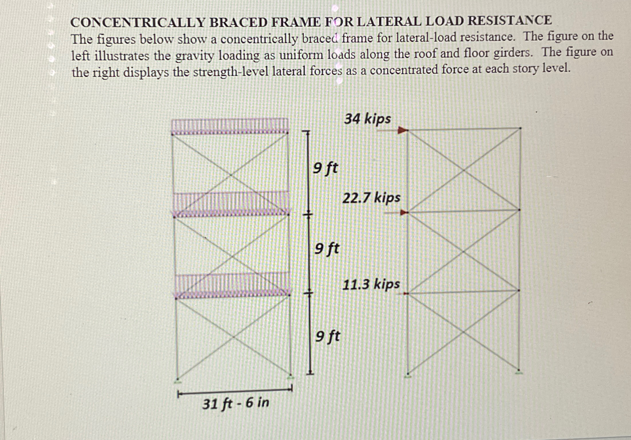 CONCENTRICALLY BRACED FRAME FOR LATERAL LOAD