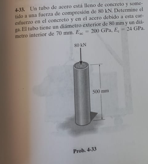 Un tubo de acero est lleno de concreto y sometido