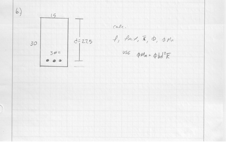 Given: The width of the beam is 1 5 inches. The