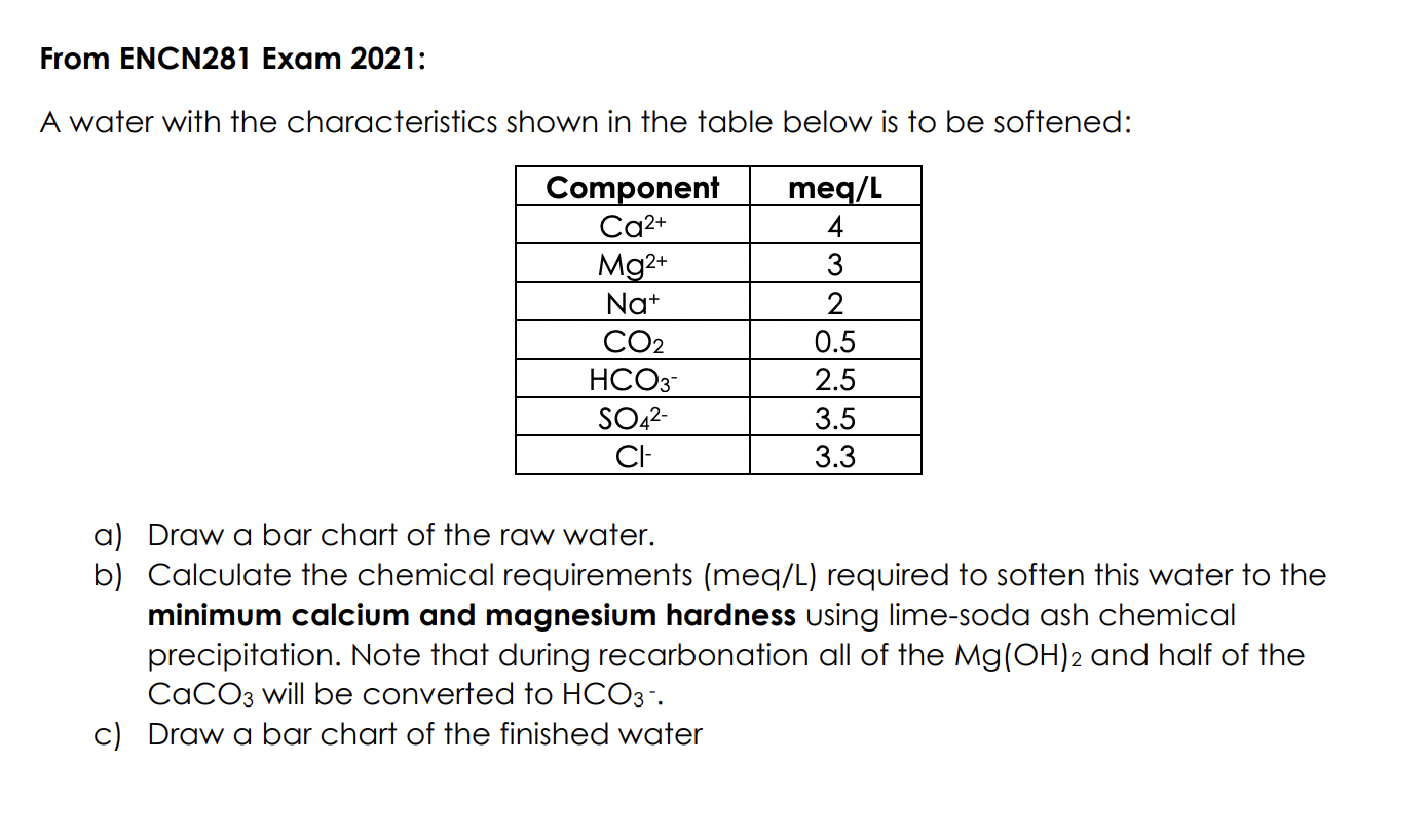 From ENCN 2 8 1 Exam 2 0 2 1 : A water with the