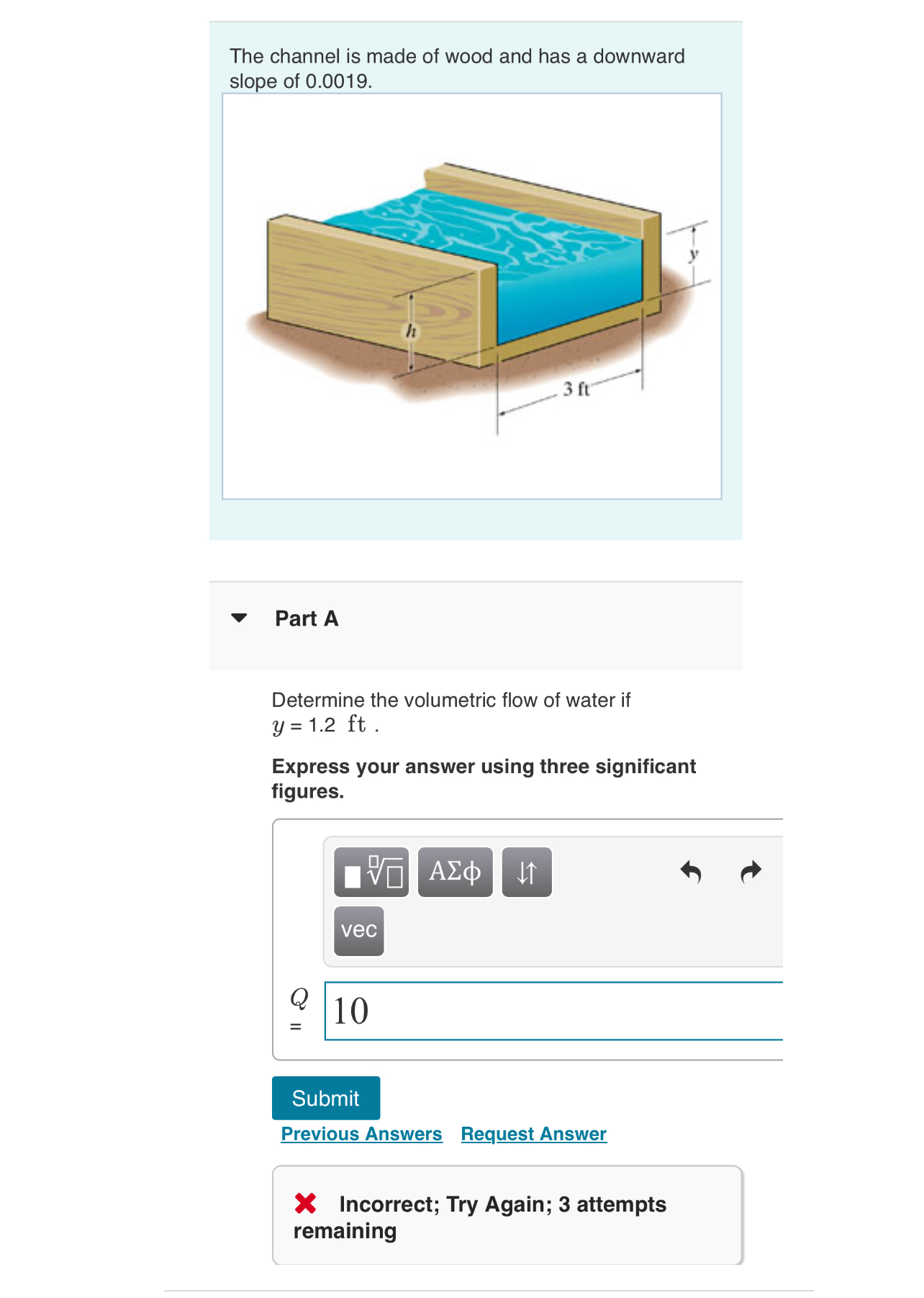 The channel is made of wood and has a downward