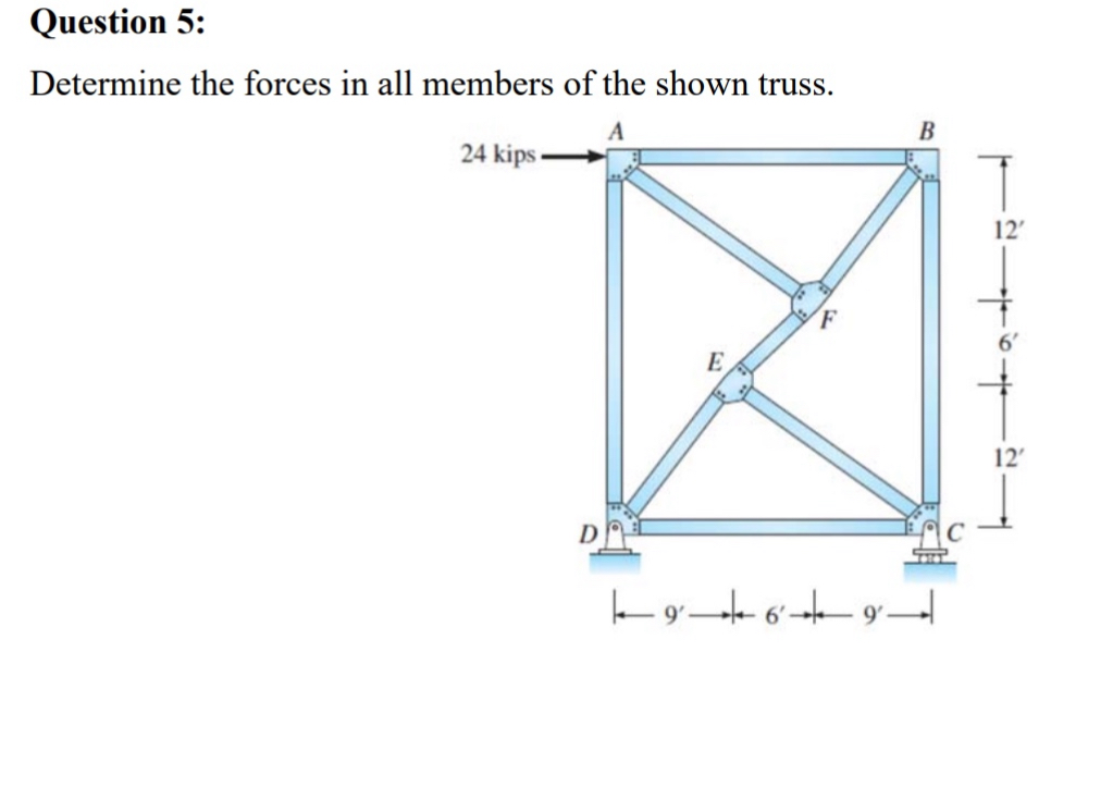 Question 5 : Determine the forces in all members