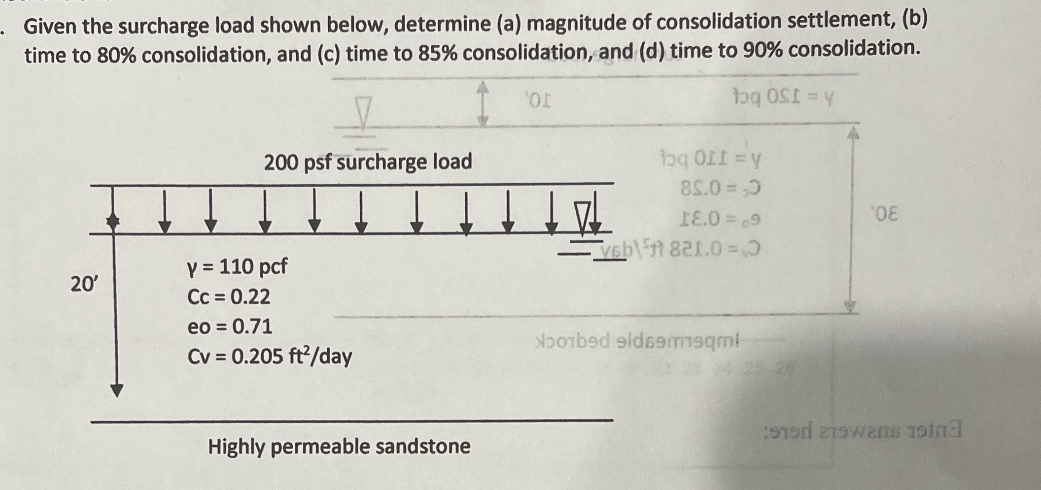 Given the surcharge load shown below, determine (
