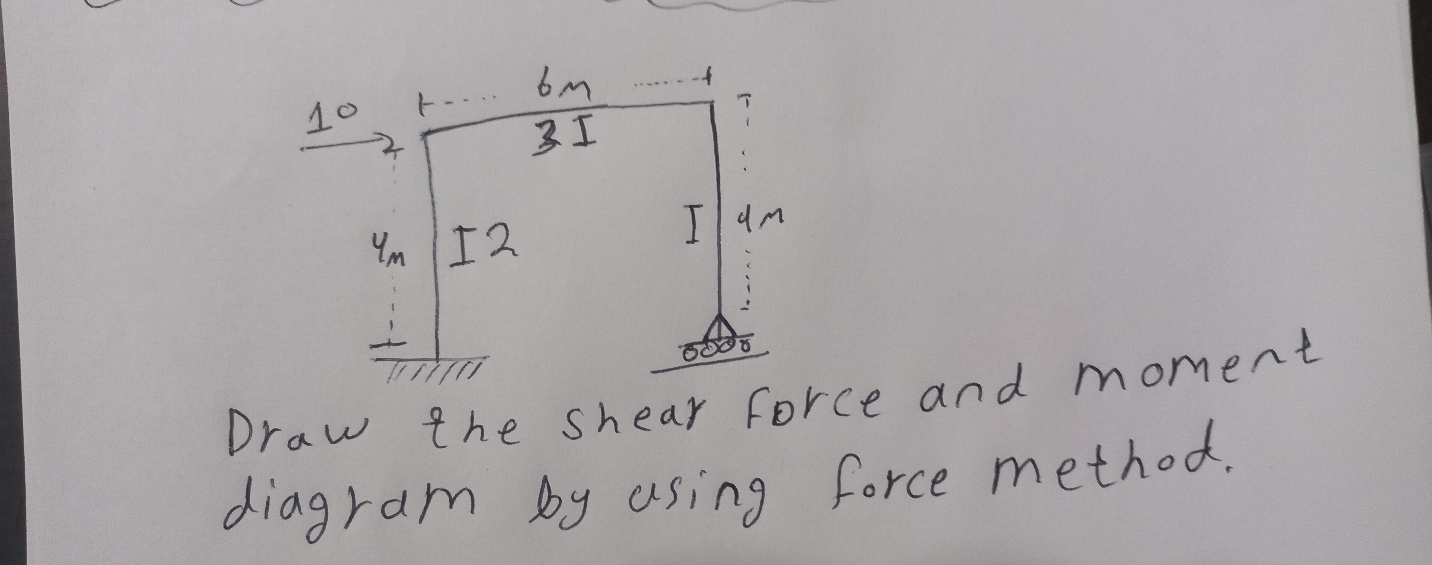 Draw the shear force and moment diagram by using