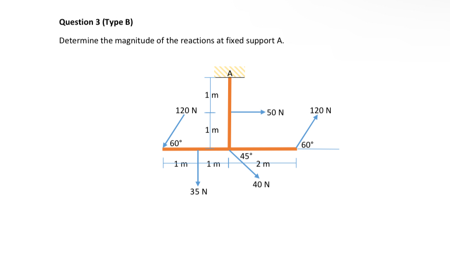 Question 3 ( Type B ) Determine the magnitude of