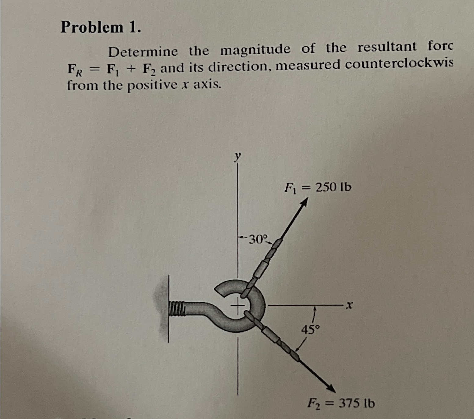Problem 1 . Determine the magnitude of the