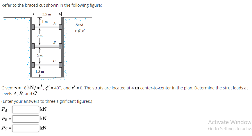 Refer to the braced cut shown in the following