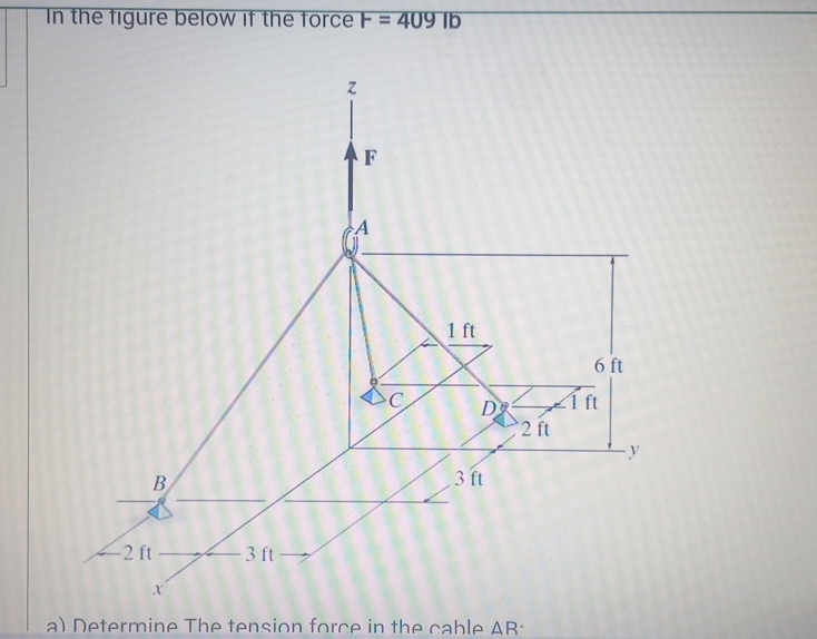 In the figure below it the force F = 4 0 9 I b a