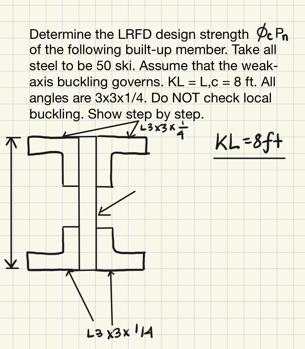 Determine the LRFD design strength c P n of the