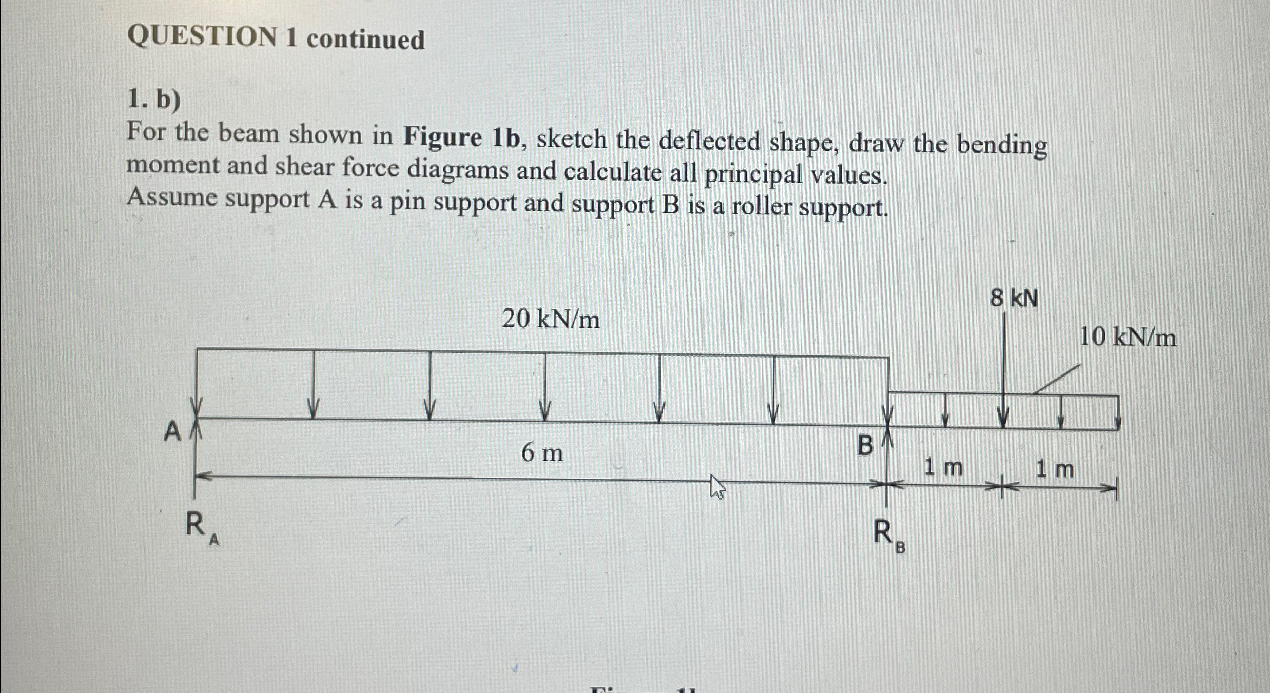 QUESTION 1 continued b ) For the beam shown in