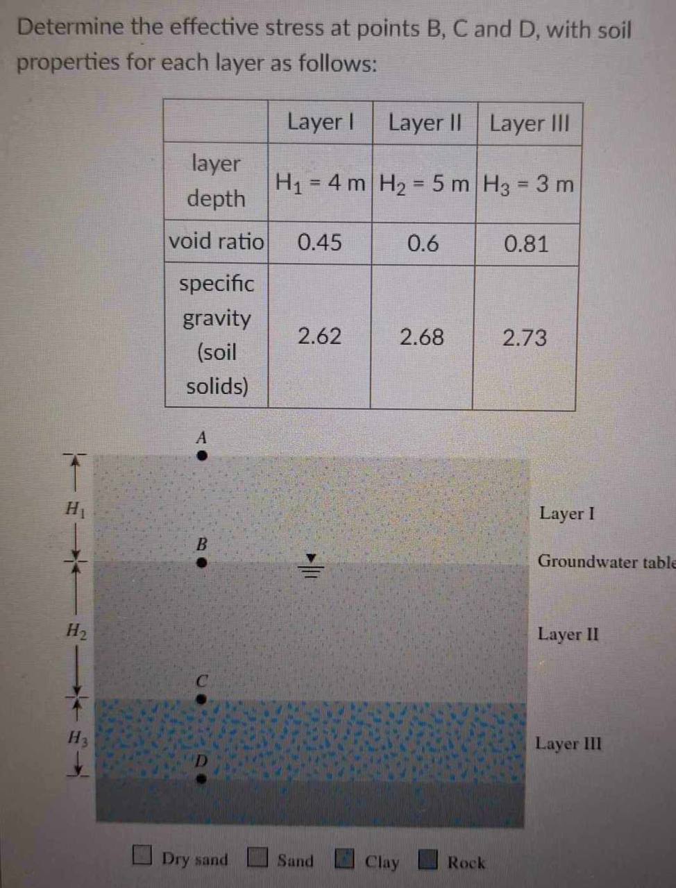 Determine the effective stress at points B , C