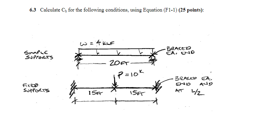 Calculate Cb for the following conditions, using