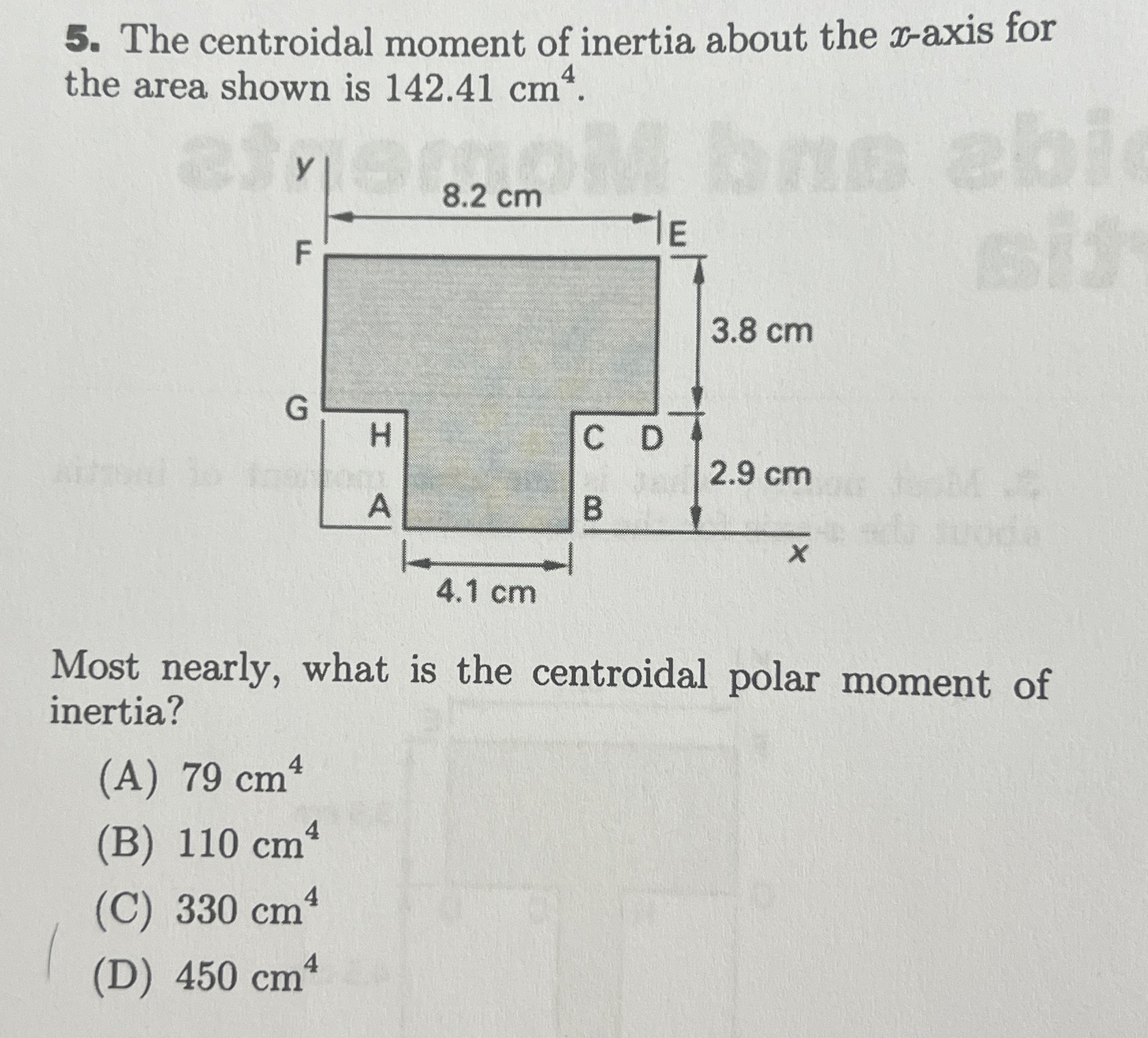 The centroidal moment of inertia about the x -