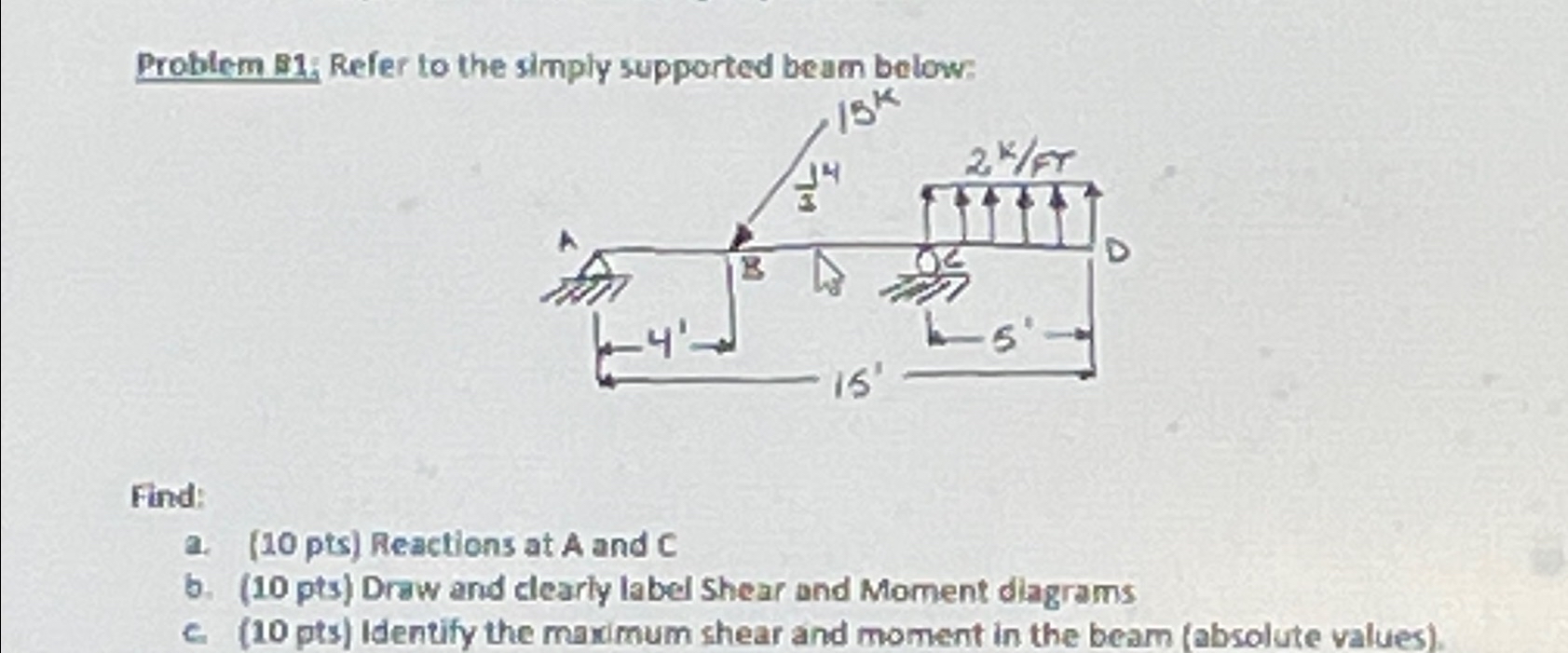 Problem B 1 : Refer to the simply supported beam