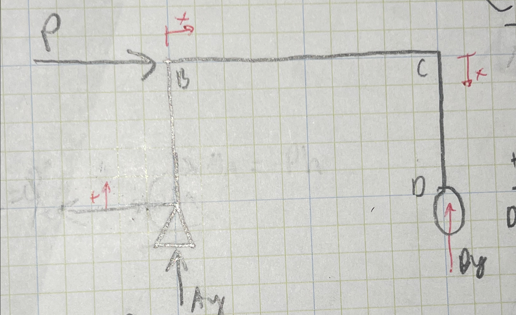 Find reactions in each joint and the v and m