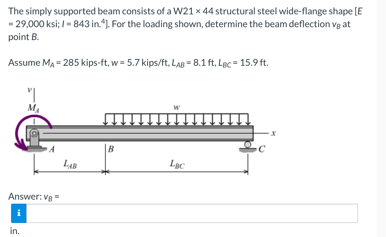 The simply supported beam consists of a W 2 1 \