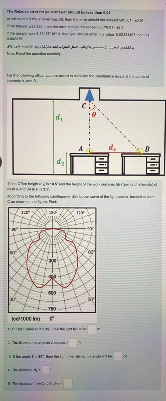 If the Office height (d_(1)) is 10.5\\\\deg and