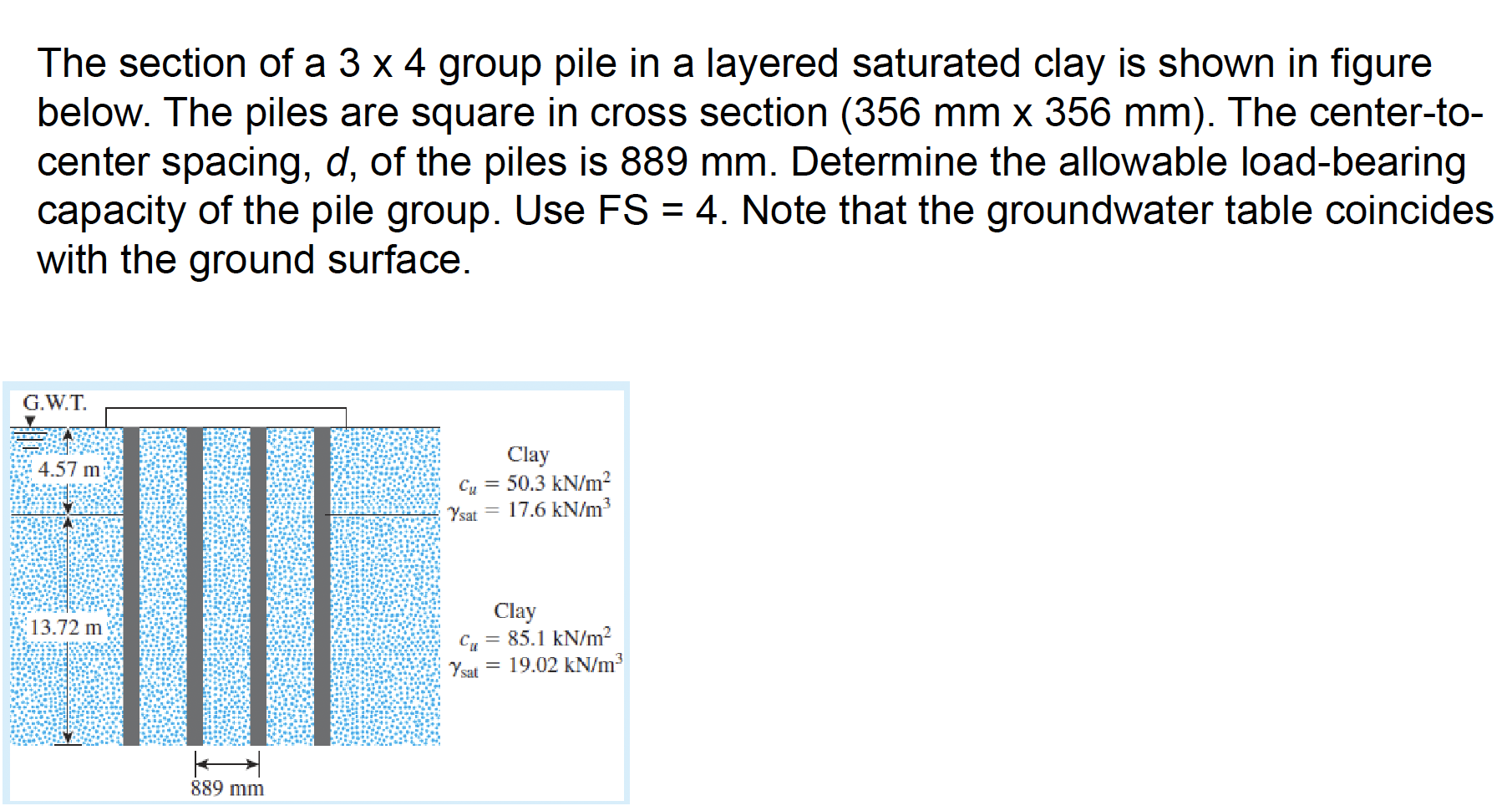 The section of a 3 4 group pile in a layered