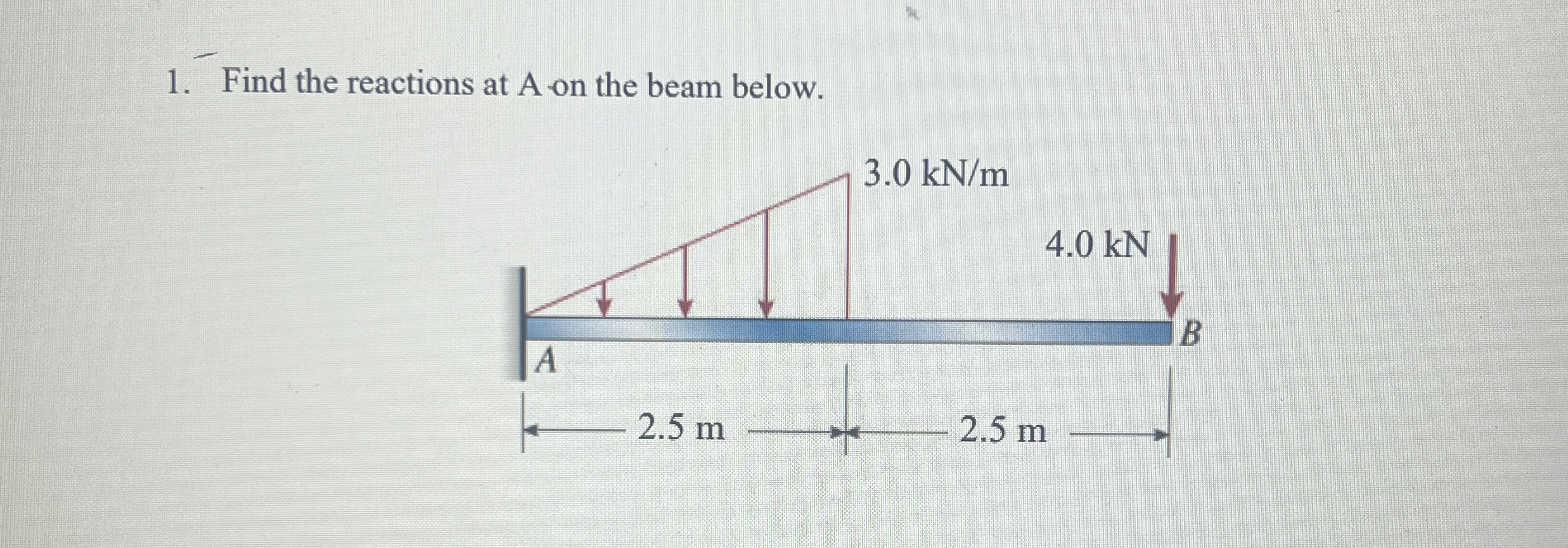 Find the reactions at A on the beam below.