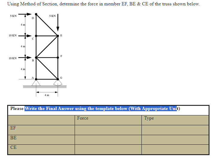Using Method of Section, determine the force in