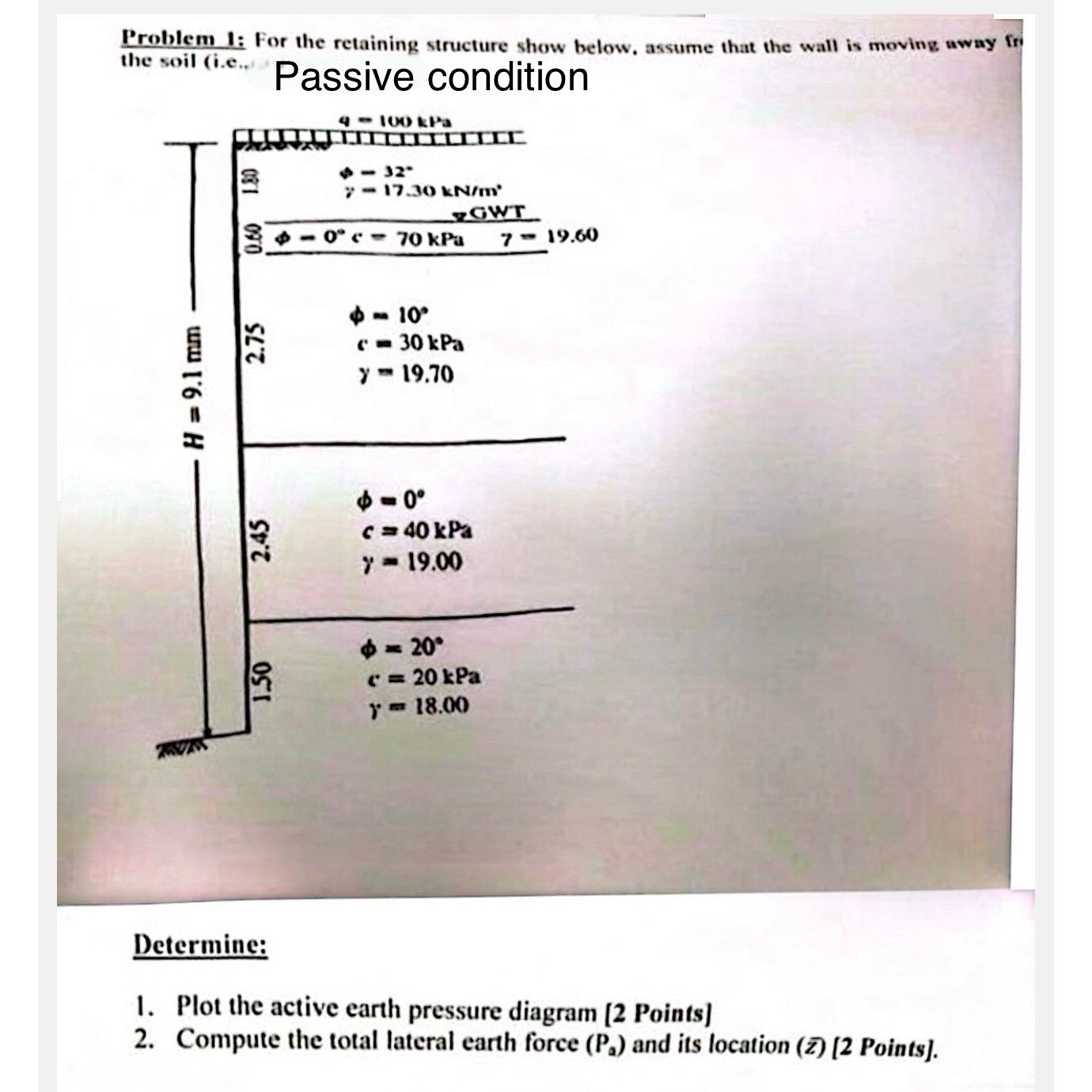 Problem 1 : For the retaining structure show
