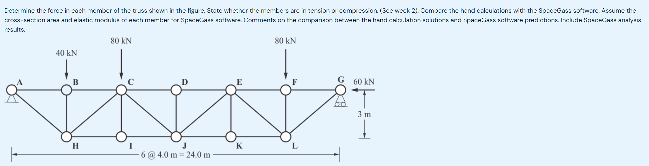 PLEASE SOLVE ASAP AND ANSWER FULLY Determine the