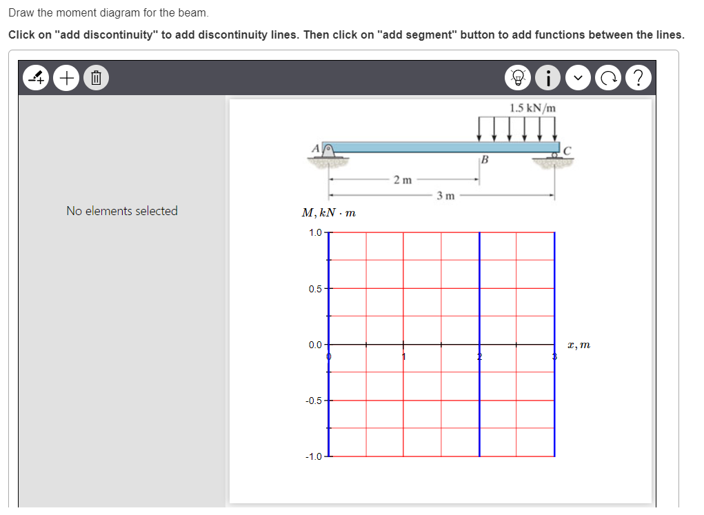 Draw the moment diagram for the beam. Click on