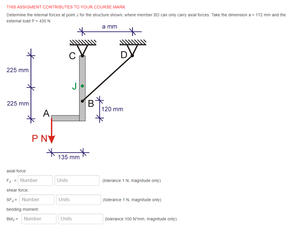 THIS ASSIGMENT CONTRIBUTES TO YOUR COURSE MARK.