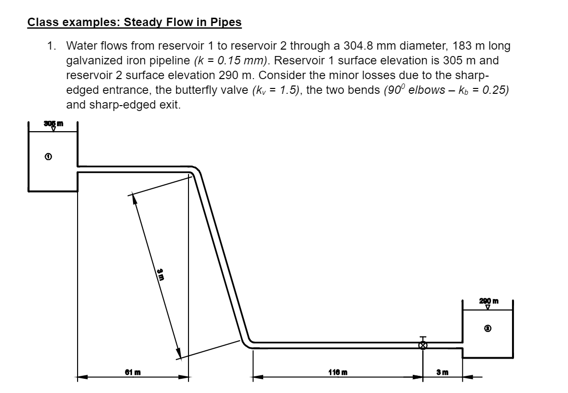 Class examples: Steady Flow in Pipes Water flows