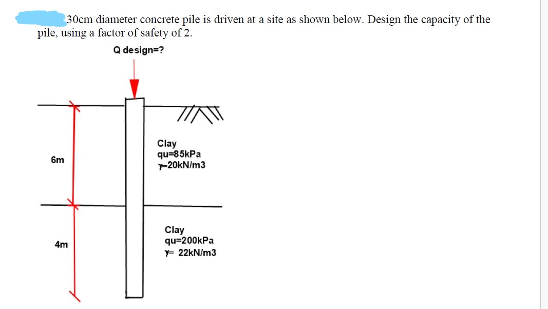 3 0 cm diameter concrete pile is driven at a site