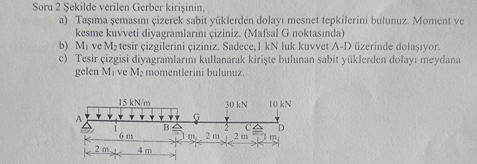 Yap stati i dersi Soru 2 ekilde verilen Gerber