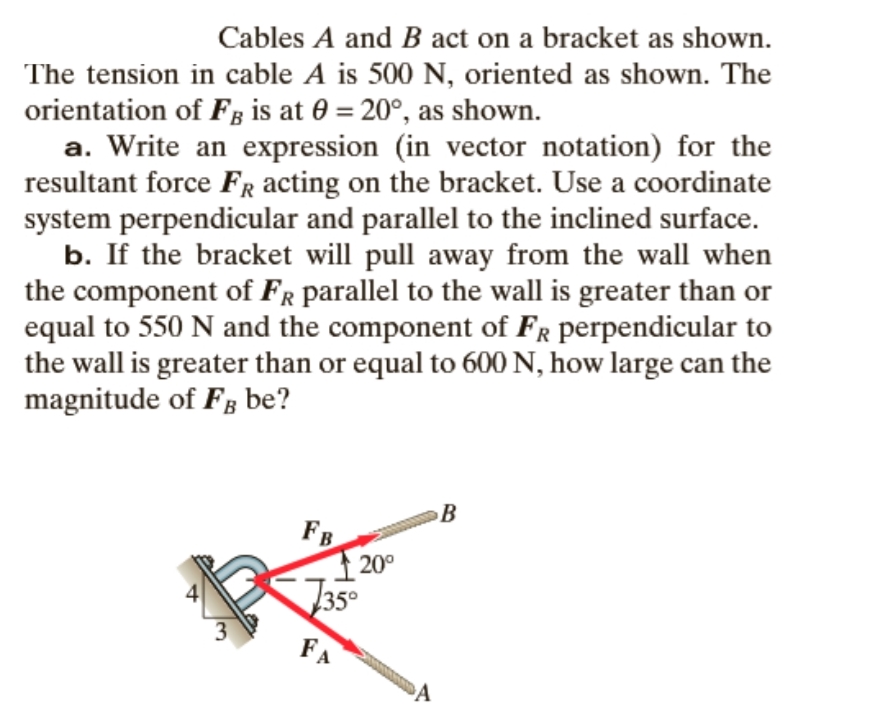 Cables A and B act on a bracket as shown. The