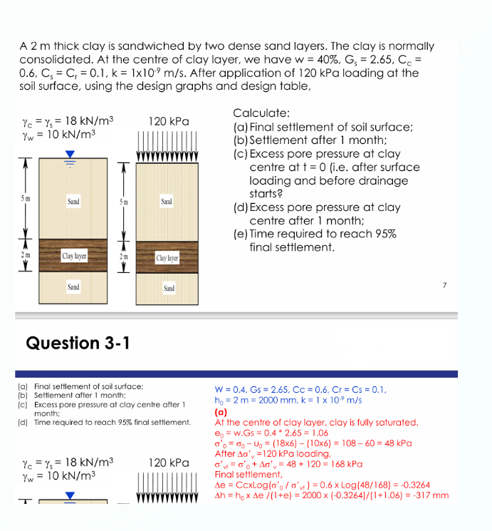 A 2 m thick clay is sandwiched by two dense sand