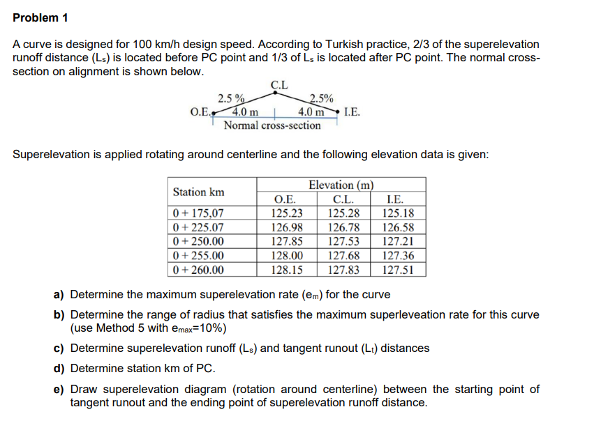 Problem 1\ A curve is designed for 100k(m)/(h)