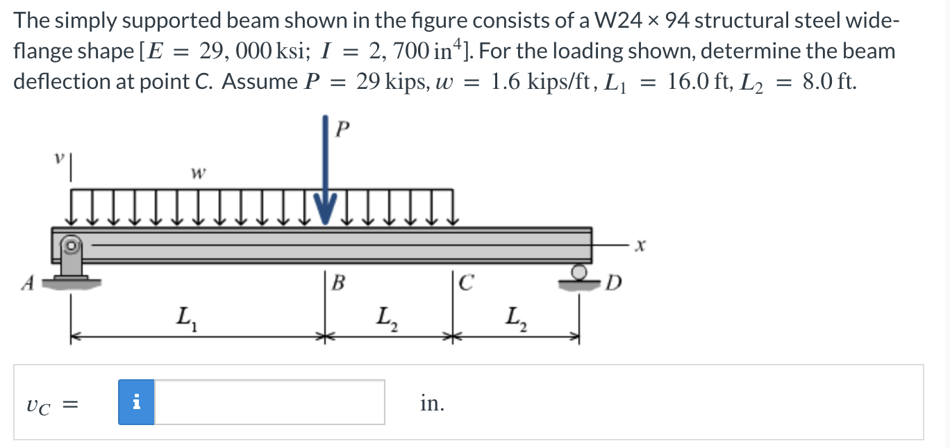 The simply supported beam shown in the figure