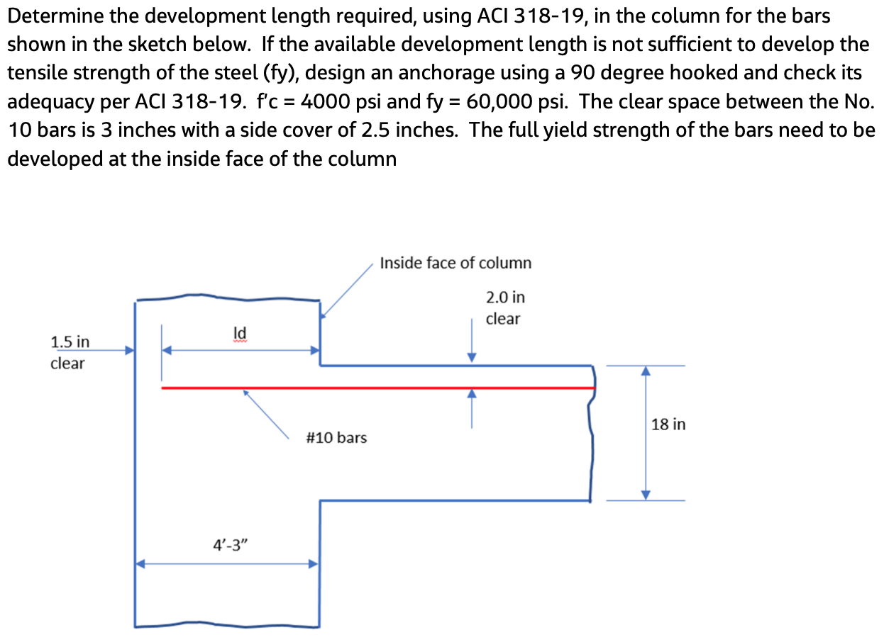 Determine the development length required, using
