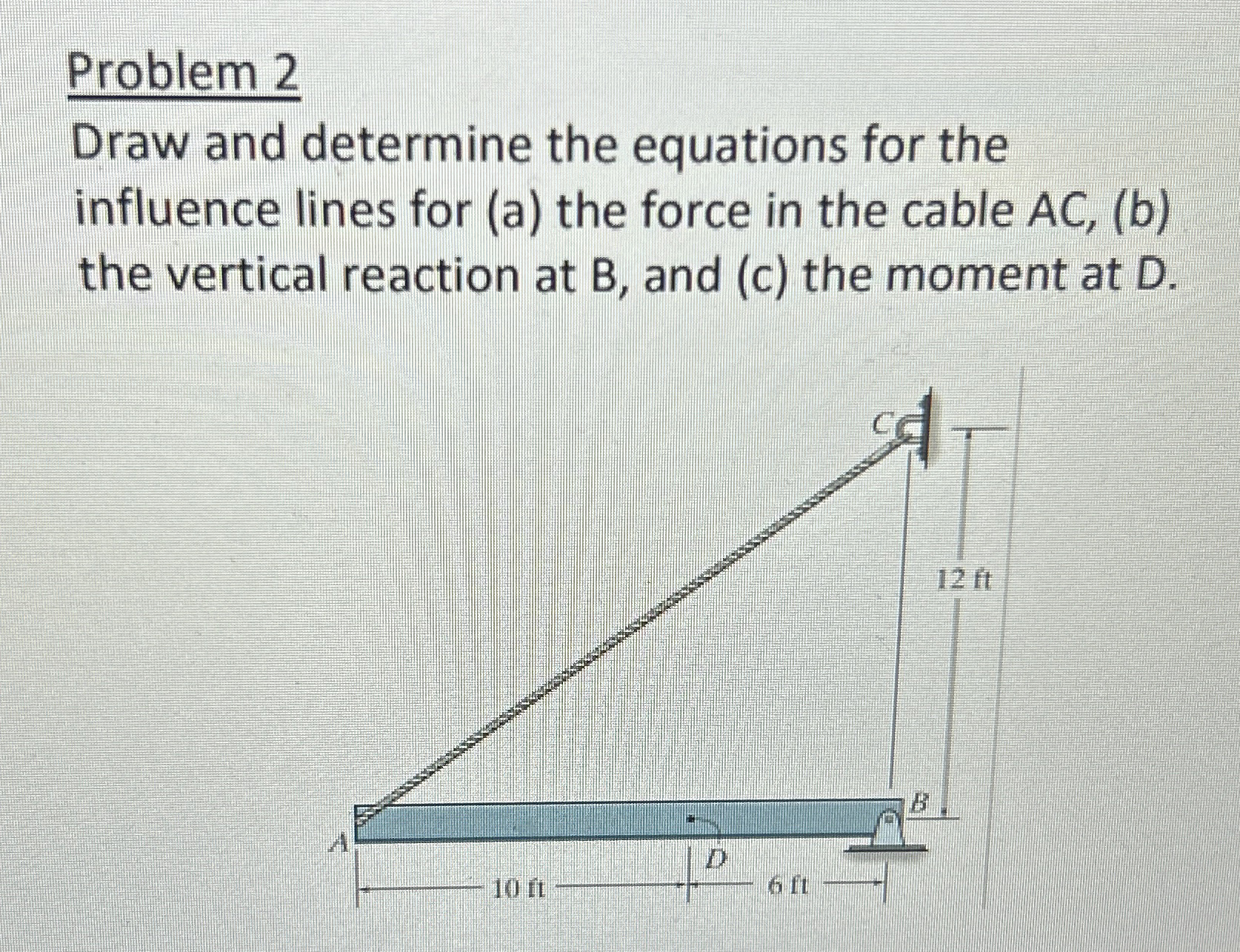 Problem 2 Draw and determine the equations for