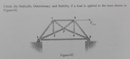 Check the Statically Determinacy and Stability if