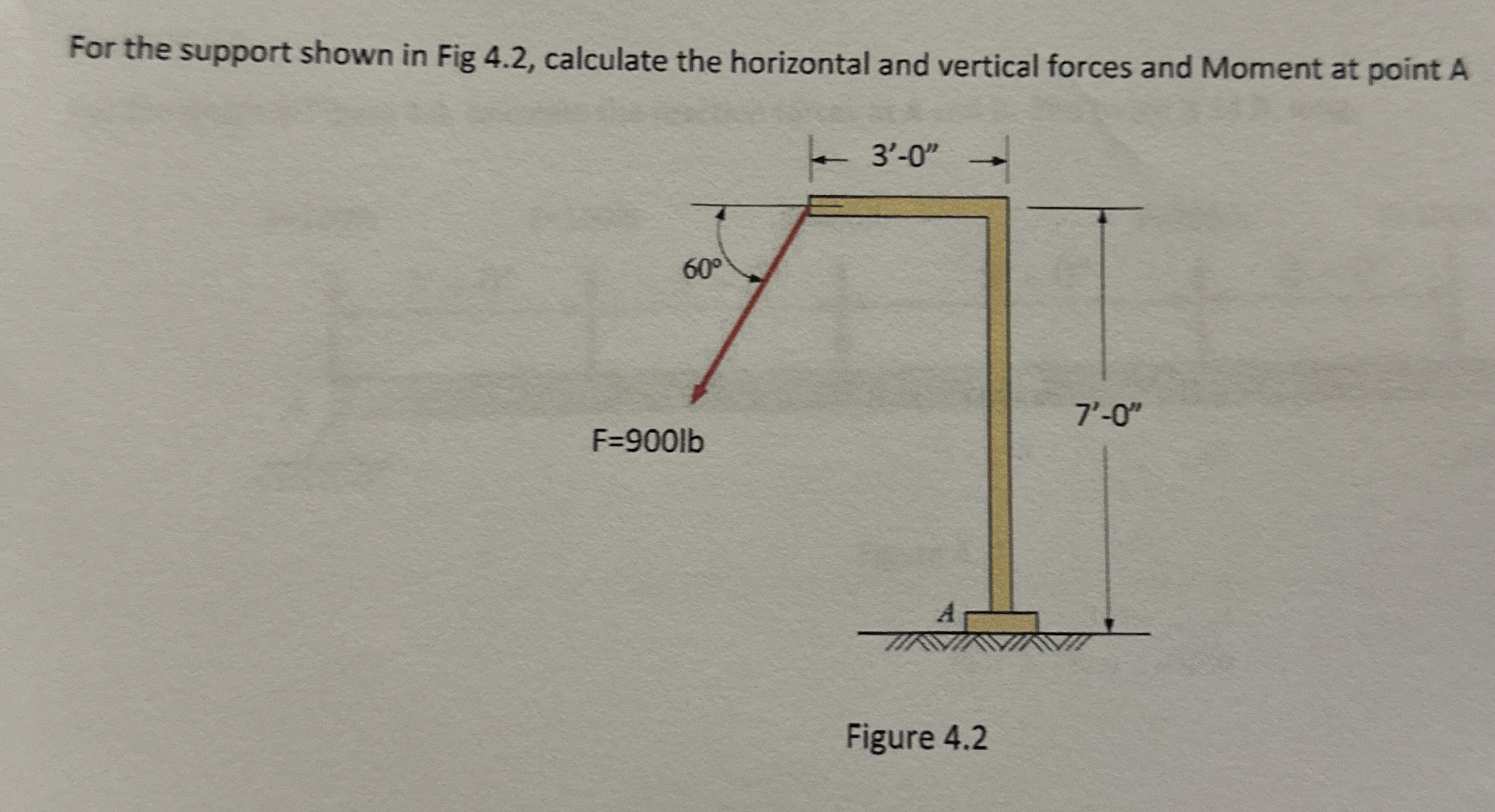 For the support shown in Fig 4 . 2 , calculate