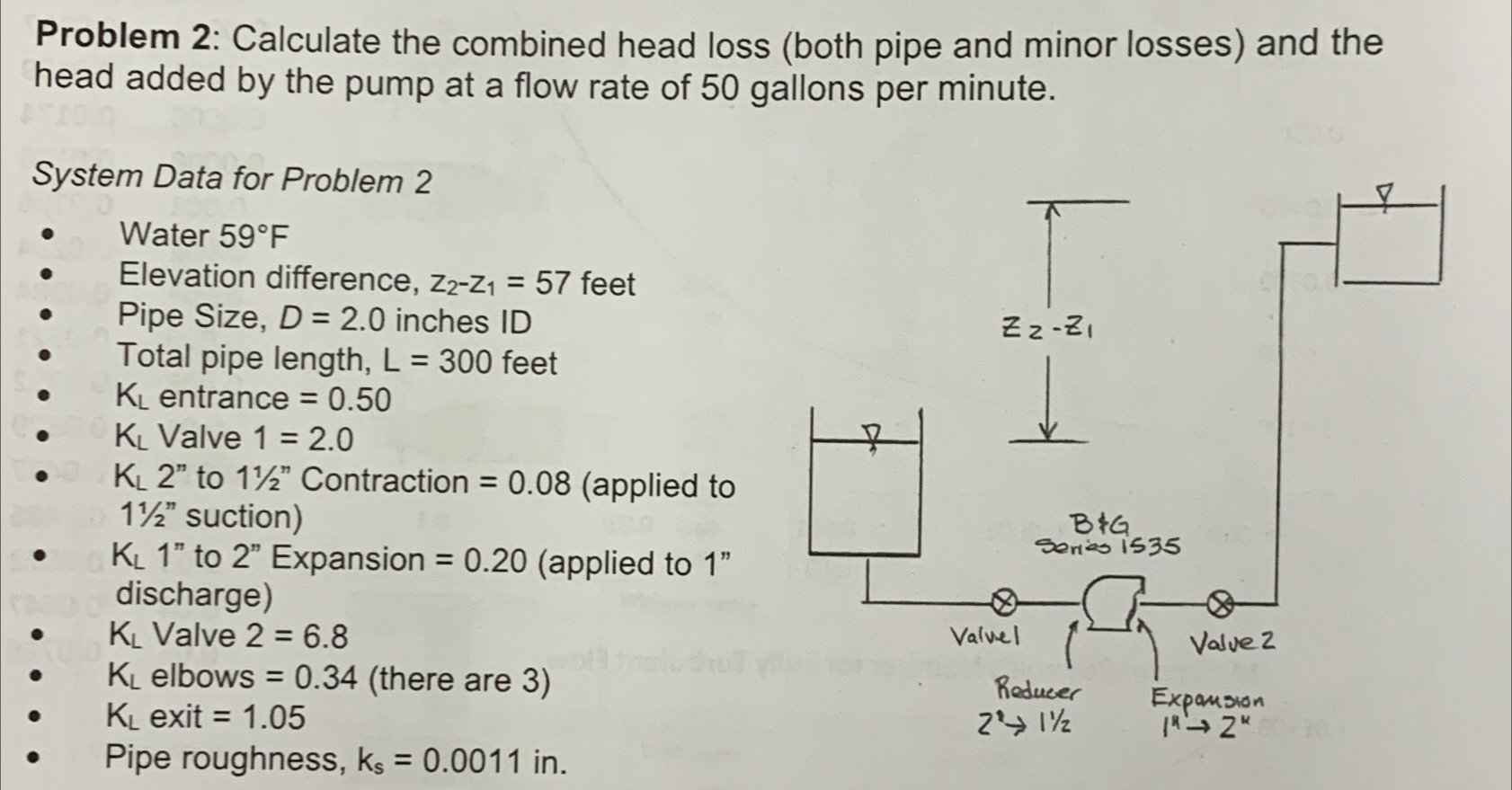 Problem 2 : Calculate the combined head loss (