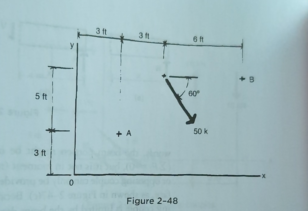 2 - 2 0 . Determine the magnitude and sense of