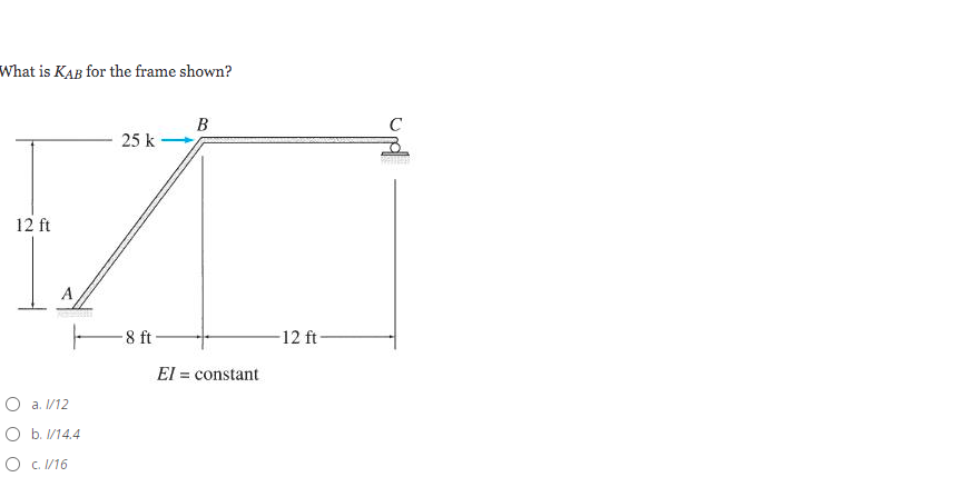 What is K A B for the frame shown? E I = constant