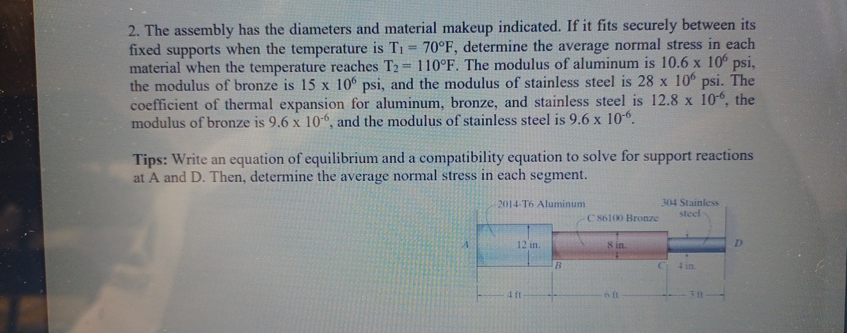 The assembly has the diameters and material