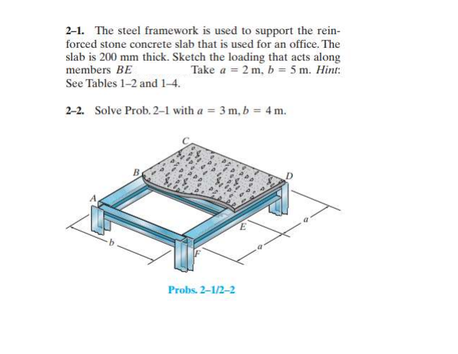 2 - 1 . The steel framework is used to support