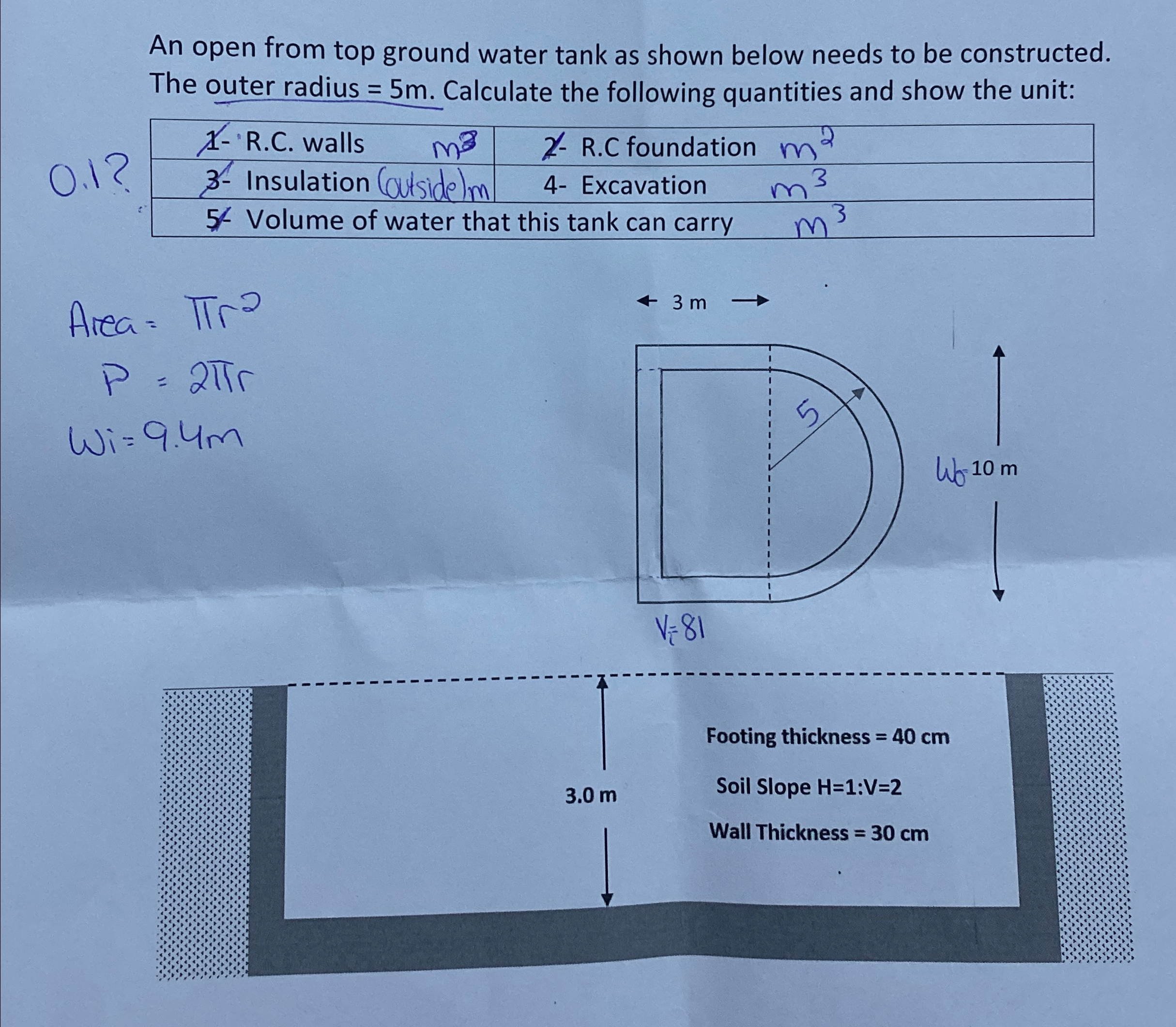 An open from top ground water tank as shown below