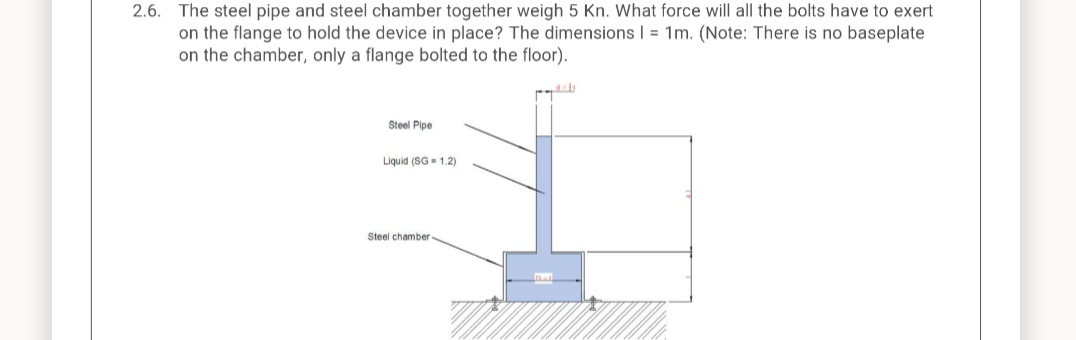 2 . 6 . The steel pipe and steel chamber together