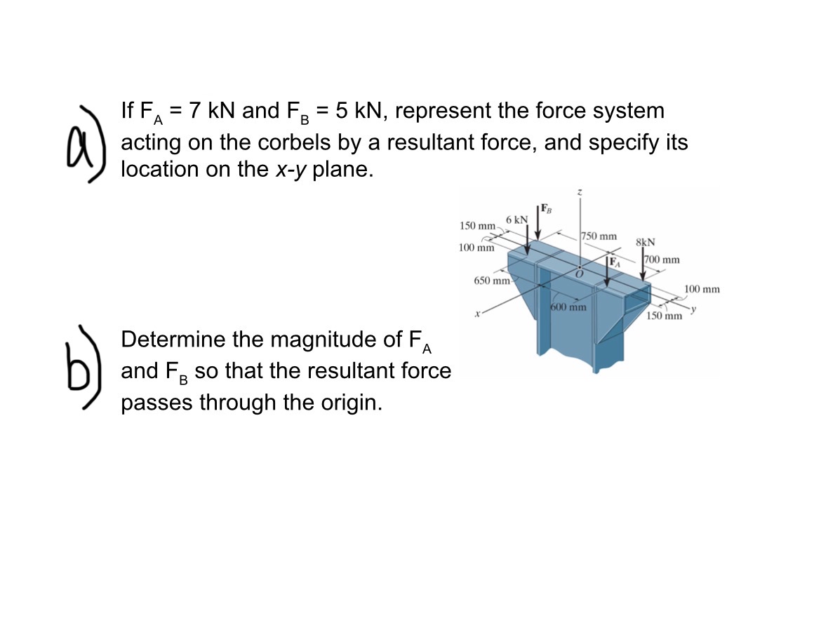 a ) If F A = 7 k N and F B = 5 k N , represent
