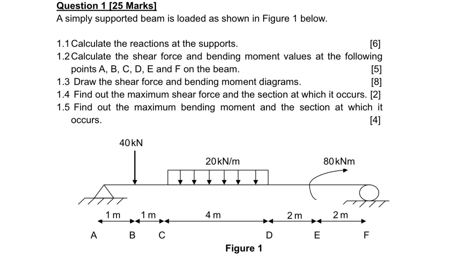 Question 1 [ 2 5 Marks ] A simply supported beam